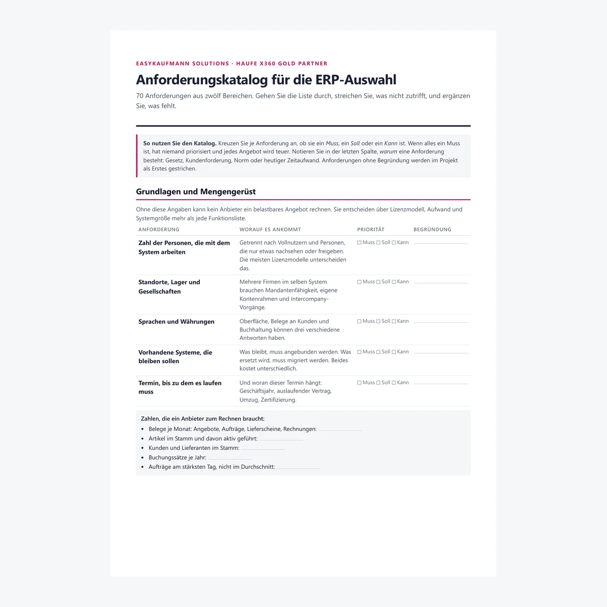 Anforderungskatalog für die ERP-Auswahl