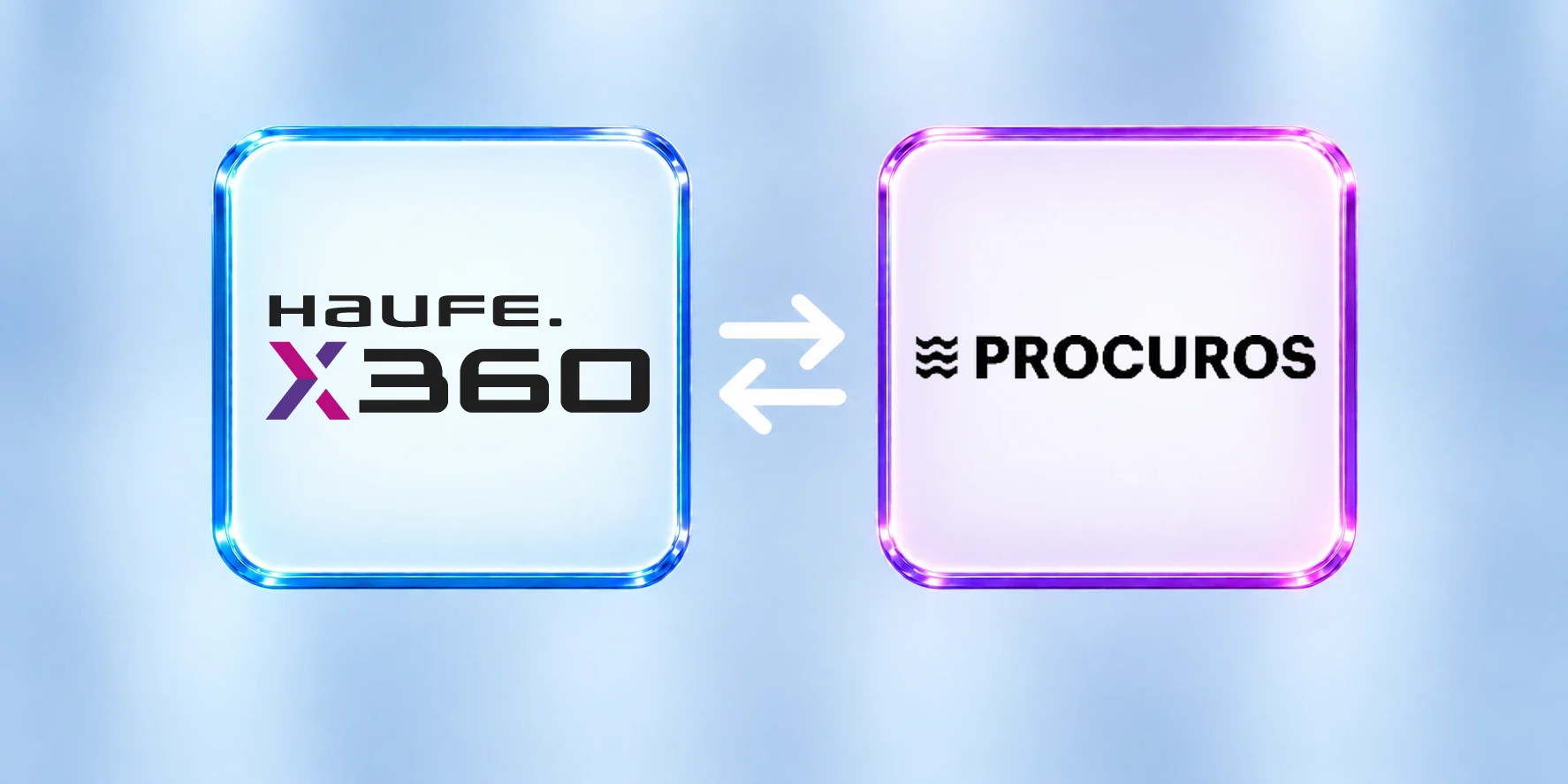 Haufe X360 und Procuros, verbunden durch eine Schnittstelle