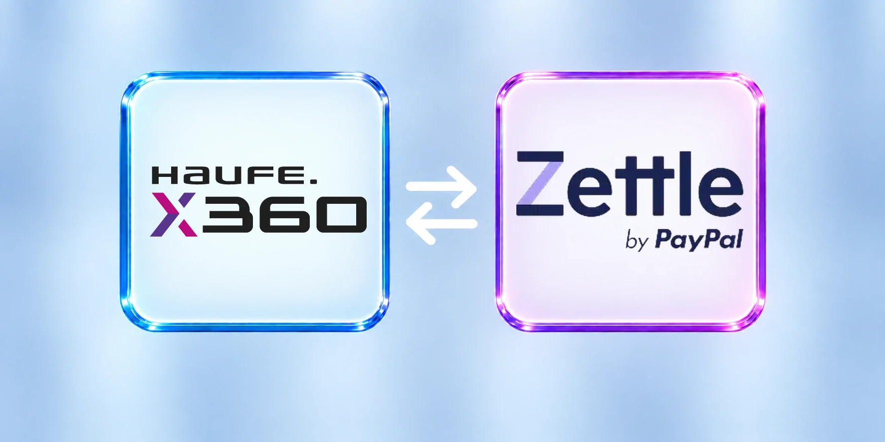 Haufe X360 und Zettle by PayPal, verbunden durch eine Schnittstelle