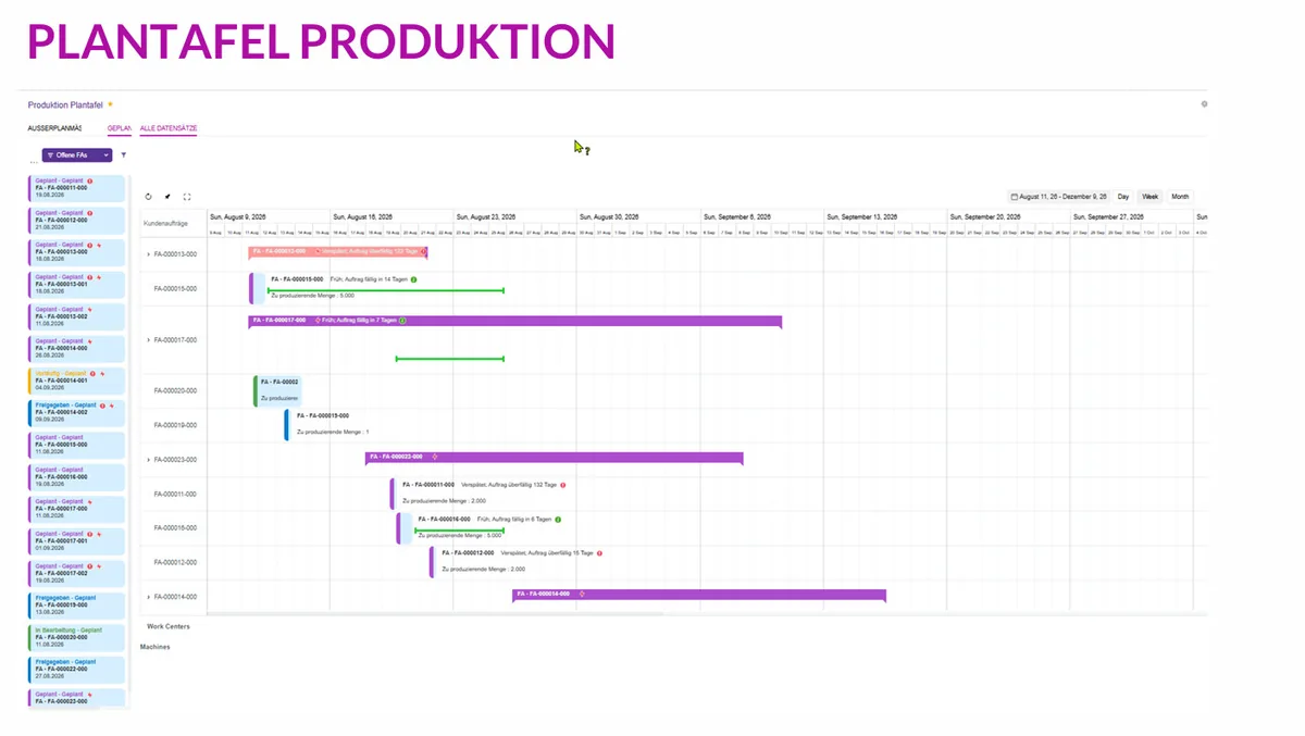 Plantafel der Produktionsplanung in der Modern UI