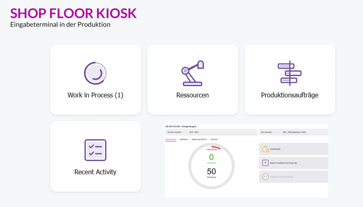 Shop-Floor Kiosk: Eingabeterminal in der Produktion mit Kacheln für Work in Process, Ressourcen und Produktionsaufträge